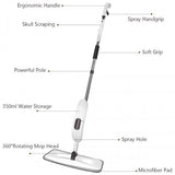 360 Degrees Water Spray Rotating Mop