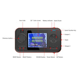 2 in 1 Handheld Gameboy Powerbank (8000mAh) with FREE Tripod Monopod